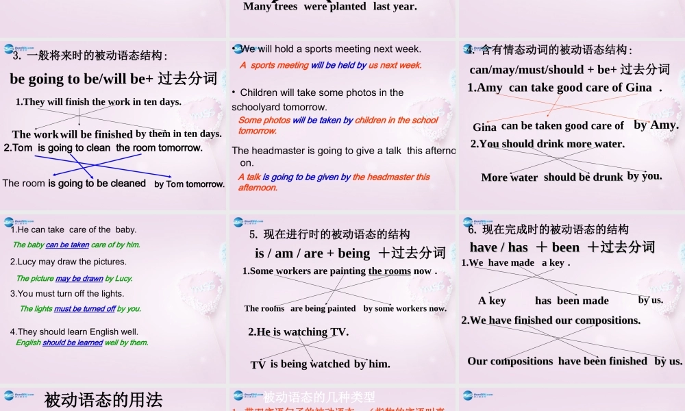 八年级英语下册 Unit 4 Teenagers should be allowed to choose their own clothes 被动语态课件 .ppt