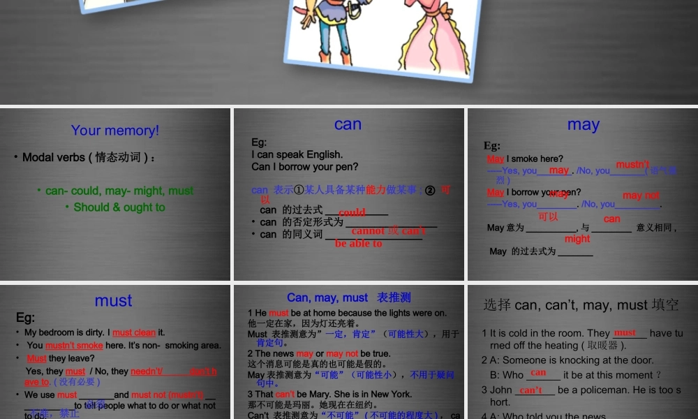 八年级英语上册 Unit 8 English week Grammar课件 .ppt