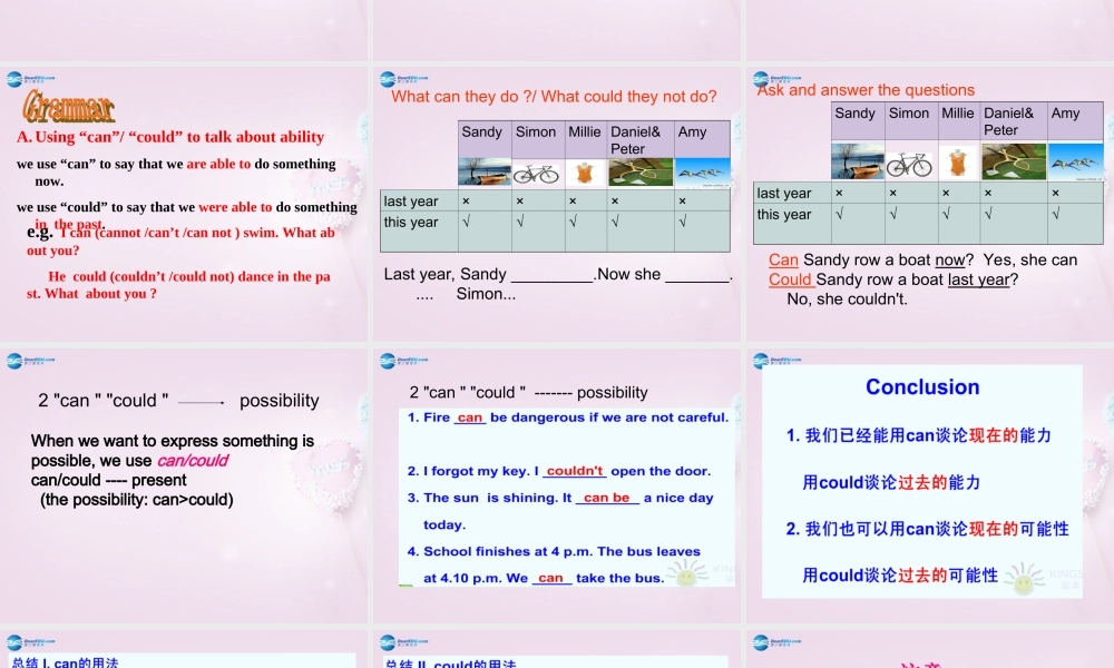 八年级英语上册 Unit 1 Could you please clean your room？语法（can和could）课件 .ppt