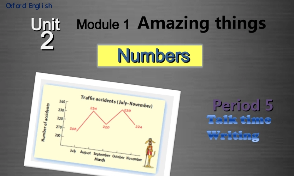 八年级英语上册 Unit 2 Numbers writing课件 .ppt