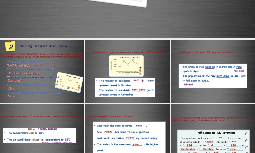 八年级英语上册 Unit 2 Numbers writing课件 .ppt