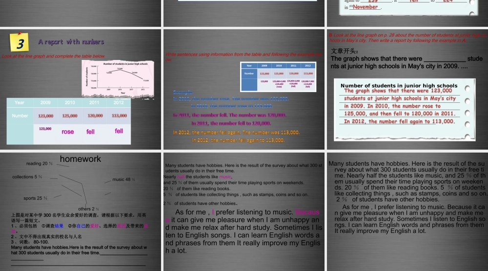 八年级英语上册 Unit 2 Numbers writing课件 .ppt