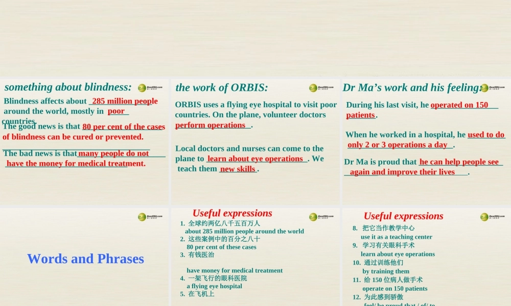 八年级英语下册 8B Unit7 International charities Reading课件 .ppt