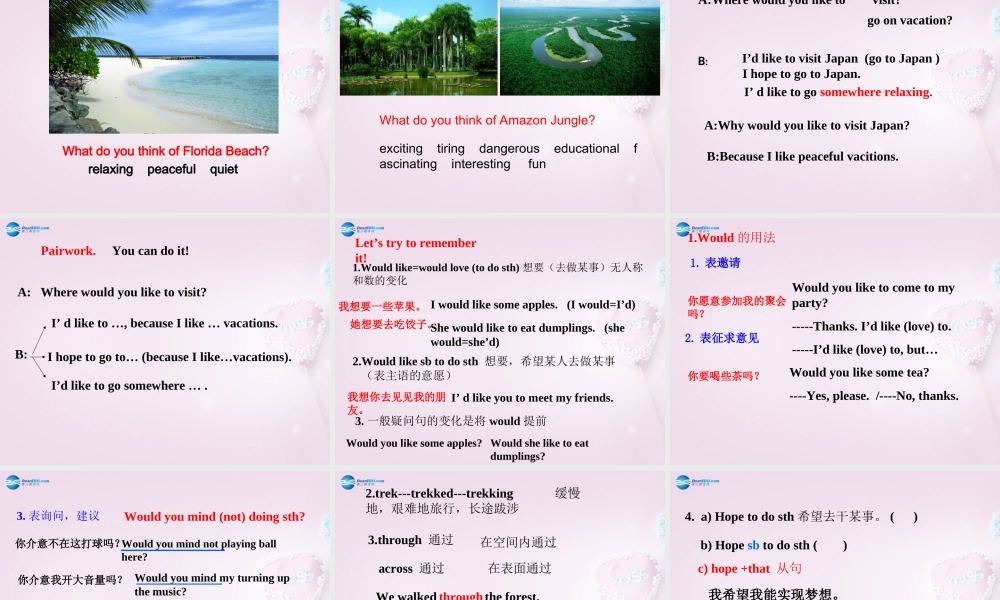 八年级英语下册 Unit 6 Where would you like to visit？Section A课件 .ppt