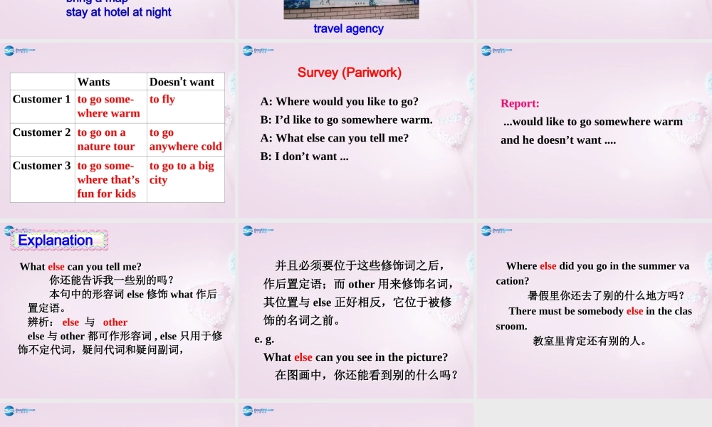 八年级英语下册 Unit 6 Where would you like to visit？Period 3课件 .ppt