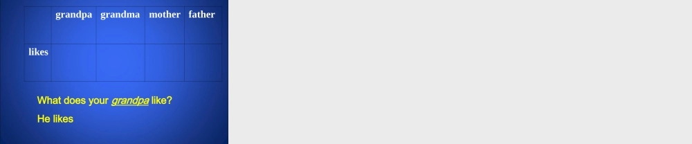 北师大版英语七上Unit 1《Lesson 3 Happy Birthday》ppt课件2.ppt