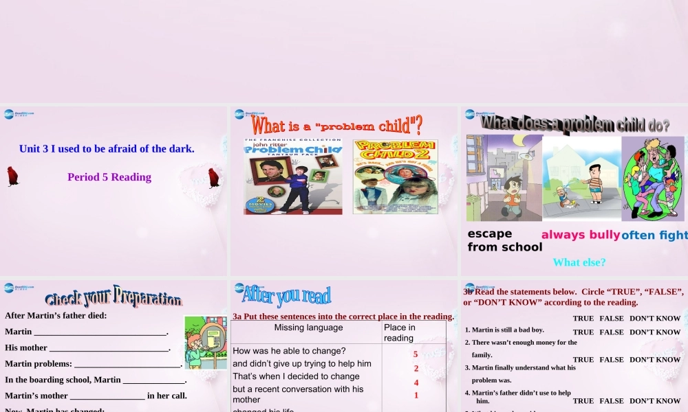 八年级英语下册 Unit 3 I used to be afraid of the dark Period 5课件 .ppt