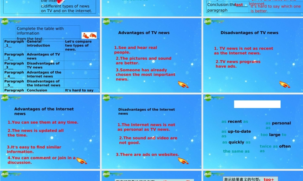 北师大初中英语九上《Unit 3 The Media》PPT课件 (1).ppt