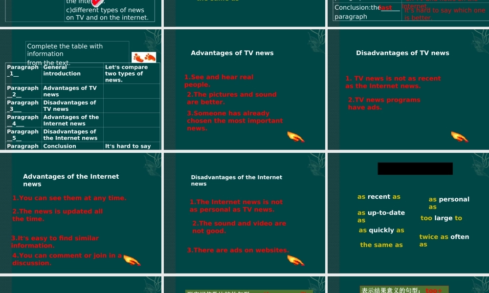 北师大初中英语九上《Unit 3 The Media》PPT课件 (11).ppt