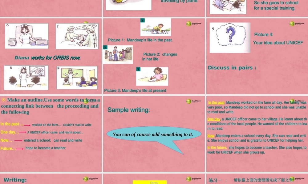 八年级英语下册 8B Unit7 International charities studyskill task课件 .ppt