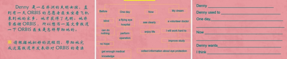 八年级英语下册 8B Unit7 International charities studyskill task课件 .ppt