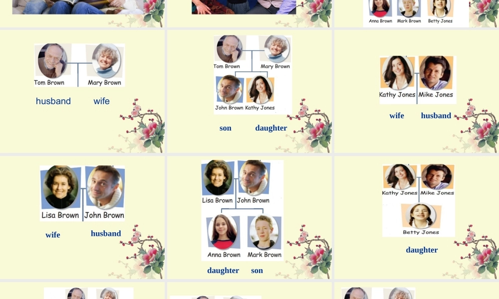 北师大版英语七上Unit 1《Lesson 1 Photos of Us》ppt课件（共37张PPT）.ppt