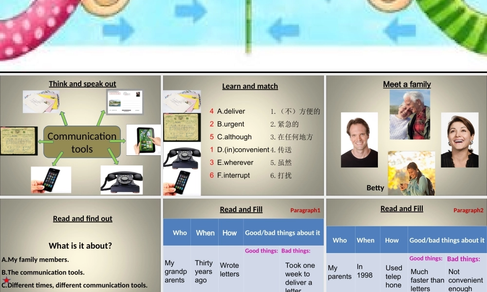 北师大版八年级英语下册课件：Unit 2 Communication Communication Workshop 第一课时.ppt