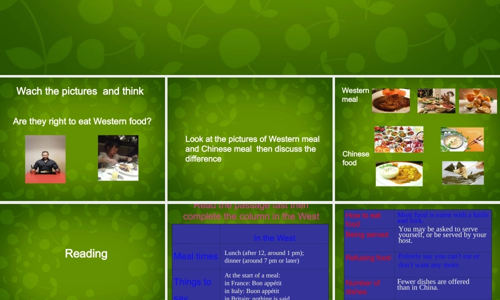 北京市昌平区第三中学九年级英语下册 Module 7 Unit 2 We all own English课件 .ppt