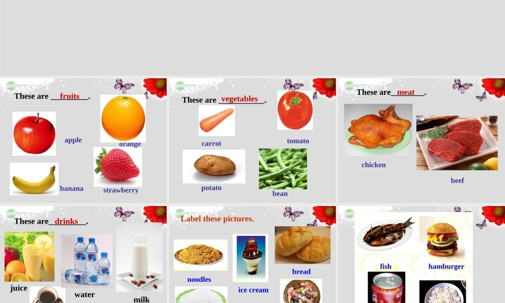 广东省佛山市第十四中学七年级英语上册 Module 4 Healthy food Unit 2 Is your food and drink healthy课件 （新版）外研版.ppt