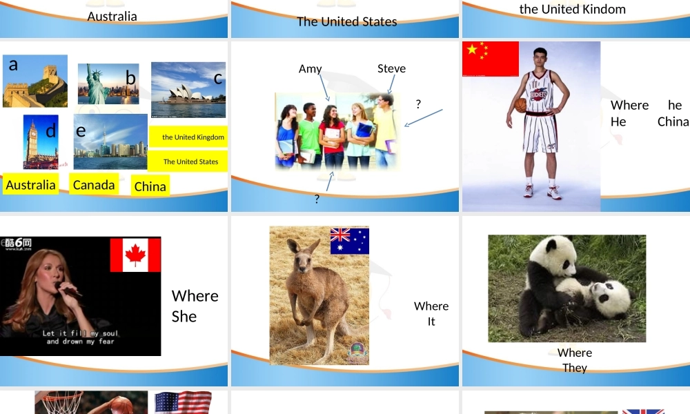 北师大初中英语七上《Topic A You》PPT课件 (1).ppt