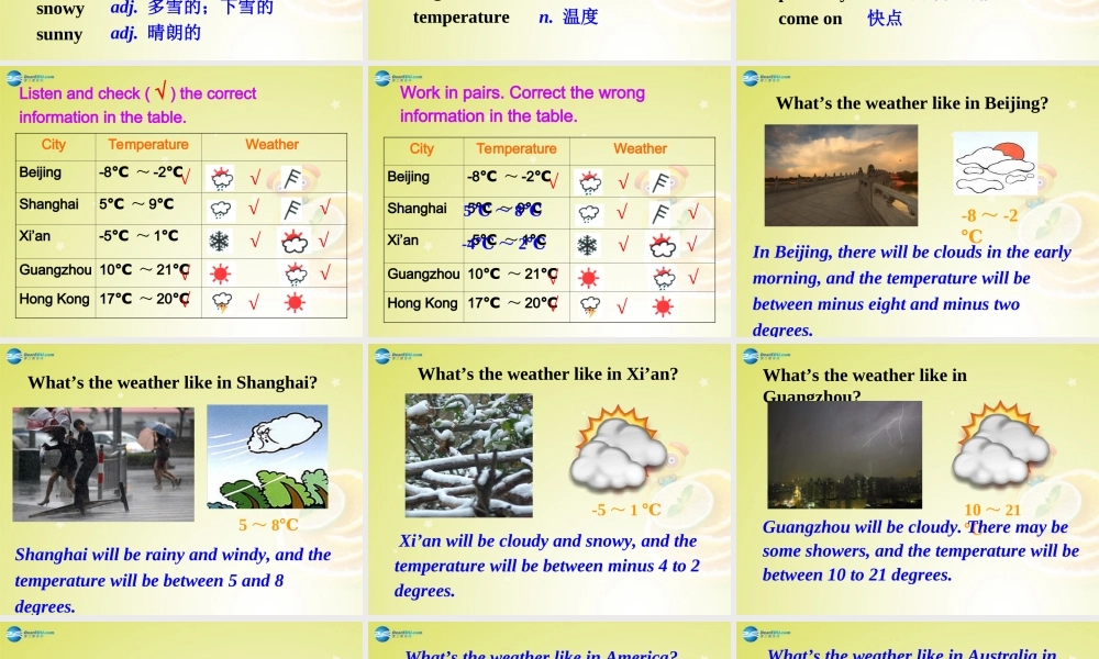 广东省佛山市中大附中三水实验中学八年级英语上册《Module 10 Unit 1 It might snow》（第二课时）课件 .ppt
