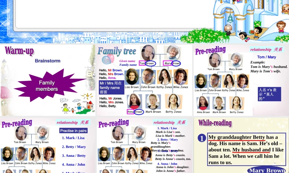 北师大初中英语七上《Unit 1 Family》PPT课件Lesson 1 Photos of Us.ppt