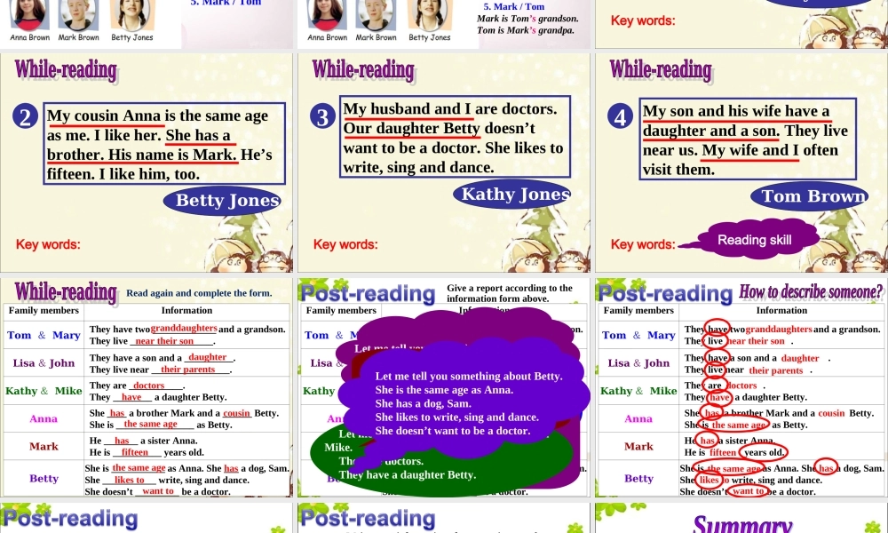 北师大初中英语七上《Unit 1 Family》PPT课件Lesson 1 Photos of Us.ppt