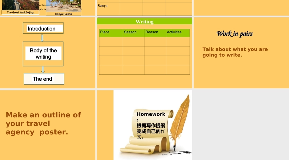 北师大初中英语七下《Unit 4 Seasons and Weather》PPT课件 (3).ppt