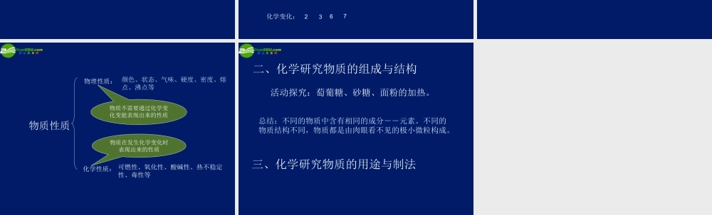 沪教初中化学九上《1第2节 化学研究些什么》PPT课件 (5).ppt