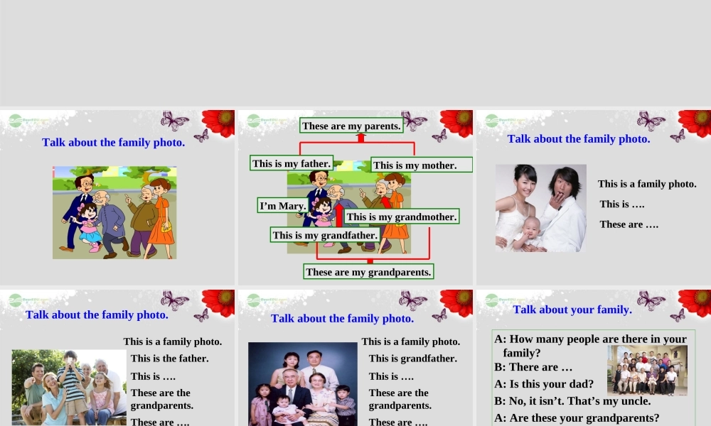 广东省佛山市第十四中学七年级英语上册 Module 2 My family Unit 2 These are my parents课件 （新版）外研版.ppt