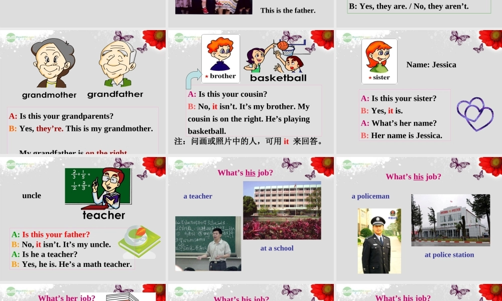 广东省佛山市第十四中学七年级英语上册 Module 2 My family Unit 2 These are my parents课件 （新版）外研版.ppt