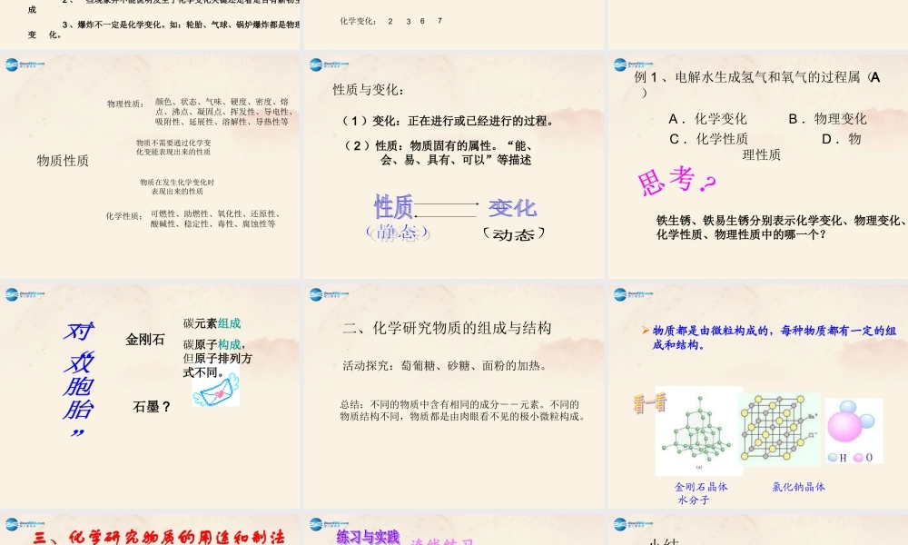 沪教初中化学九上《1第2节 化学研究些什么》PPT课件 (1).ppt