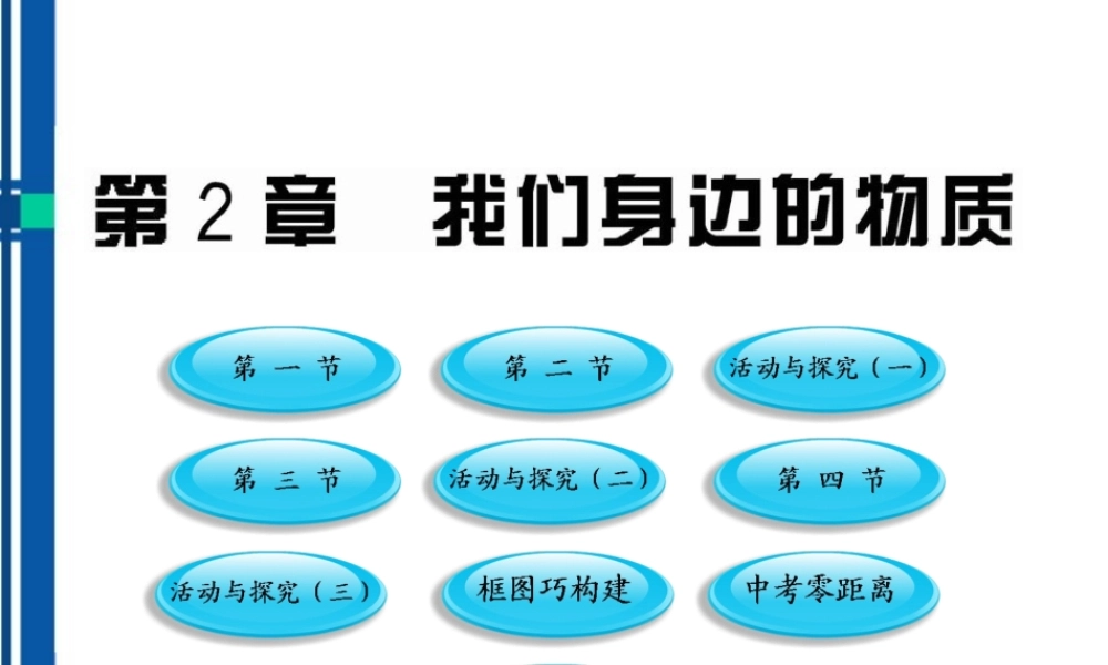 沪教初中化学九上《2第2章 身边的化学物质》PPT课件 (1).ppt