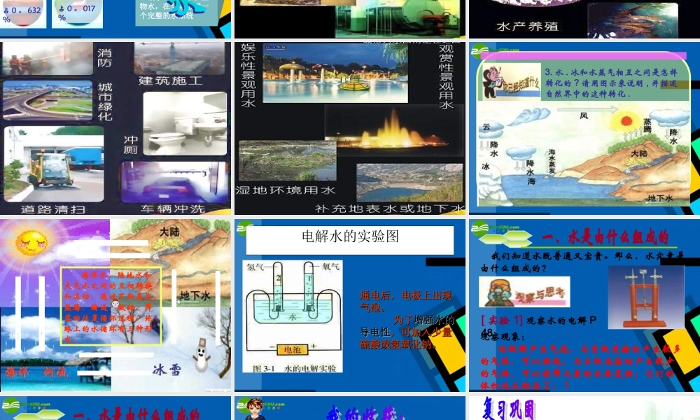 沪教初中化学九上《2第3节 自然界中的水》PPT课件 (10).ppt