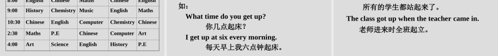 广东省佛山市第十四中学七年级英语上册 Module 5 My school day Unit 2 We start work at nine o’clock.课件 （新版）外研版.ppt