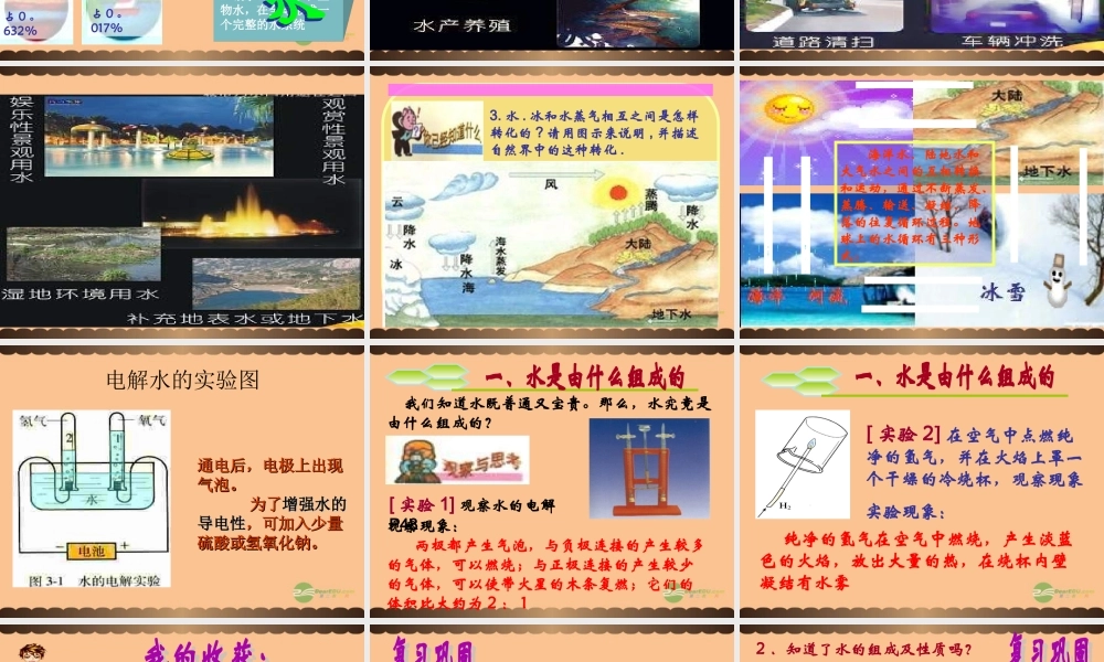 沪教初中化学九上《2第3节 自然界中的水》PPT课件 (30).ppt