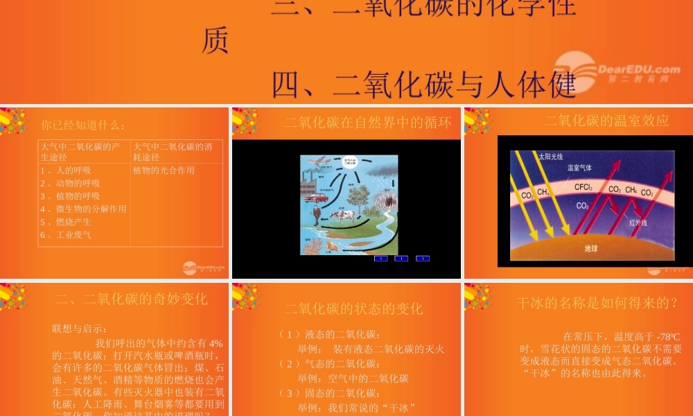 沪教初中化学九上《2第2节 奇妙的二氧化碳》PPT课件 (20).ppt