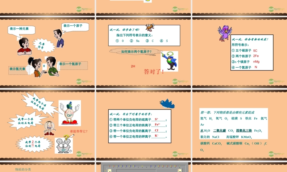 沪教初中化学九上《3第2节 组成物质的化学元素》PPT课件 (19).ppt