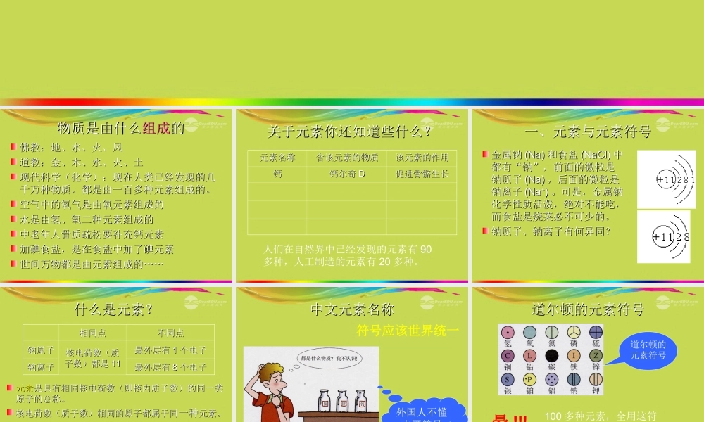 沪教初中化学九上《3第2节 组成物质的化学元素》PPT课件 (7).ppt