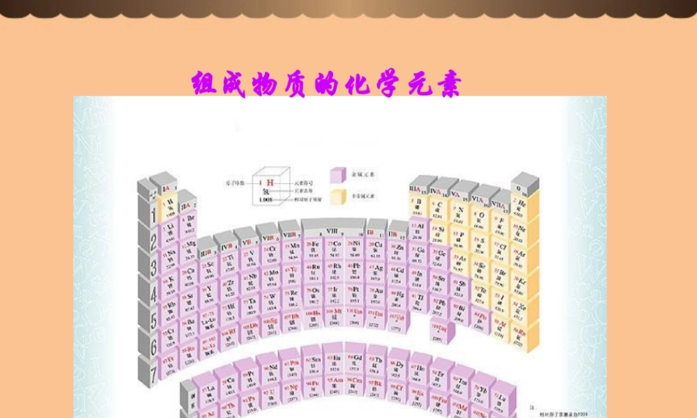 沪教初中化学九上《3第2节 组成物质的化学元素》PPT课件 (17).ppt