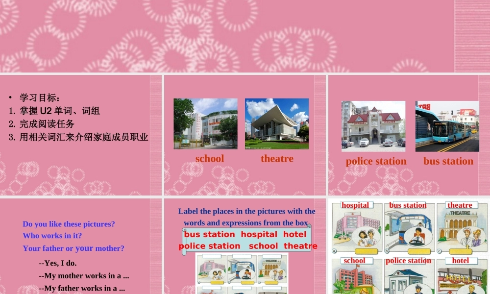 广东省佛山市中大附中三水实验中学七年级英语上册 Module 2 My family Unit 2 These are my parents课件1 （新版） 外研版.ppt