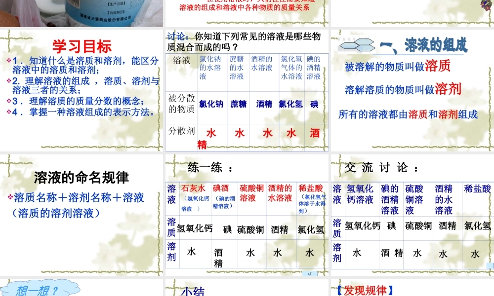 沪教初中化学九下《6第2节 溶液组成的表示》PPT课件 (10).ppt