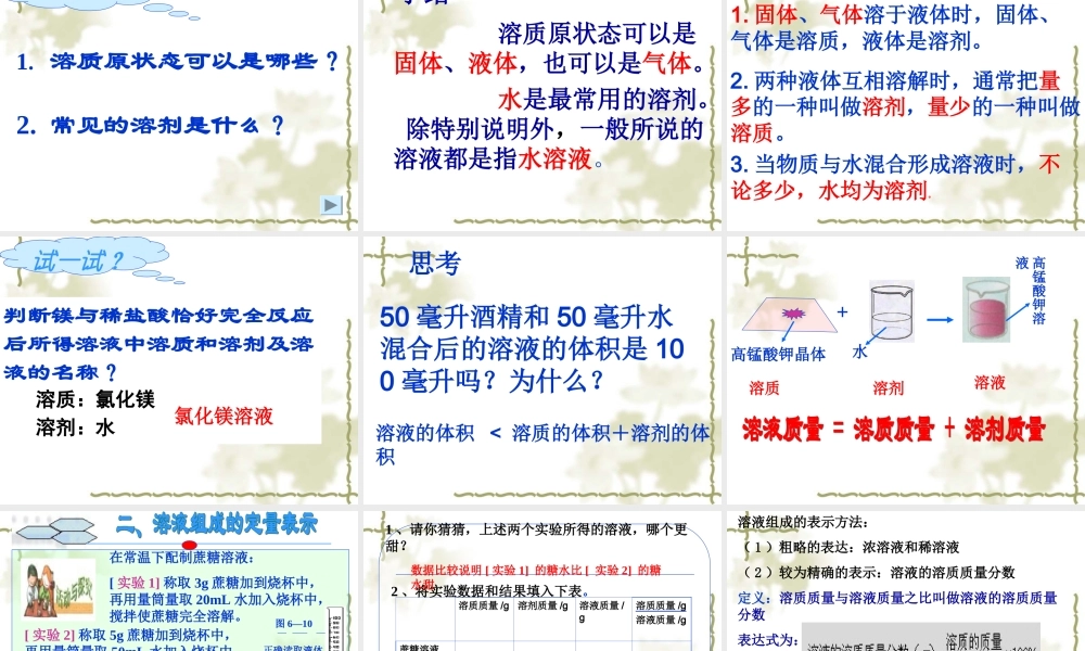 沪教初中化学九下《6第2节 溶液组成的表示》PPT课件 (10).ppt