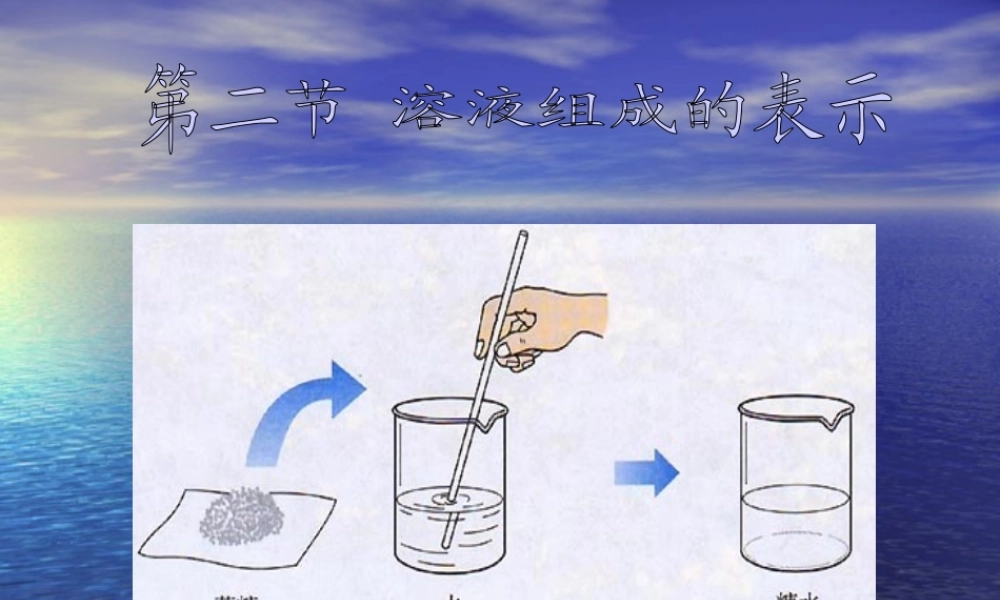 沪教初中化学九下《6第2节 溶液组成的表示》PPT课件 (12).ppt