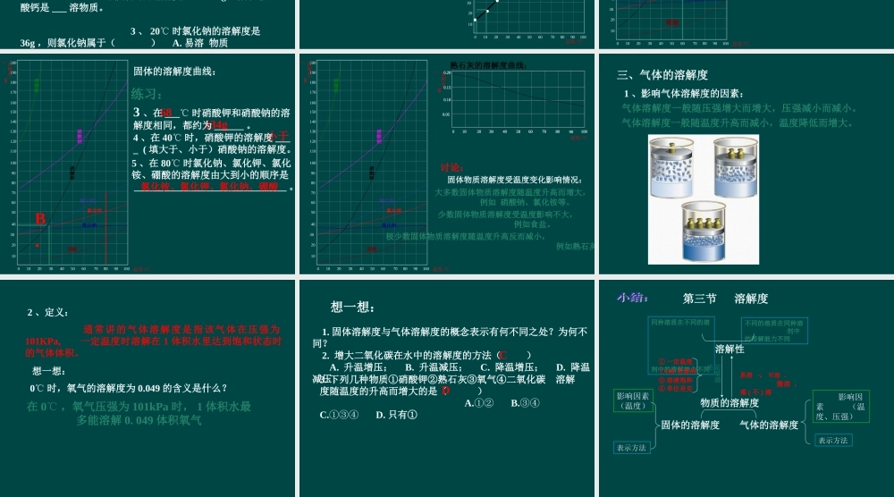 沪教初中化学九下《6第3节 物质的溶解性》PPT课件 (7).ppt