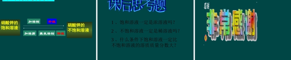 沪教初中化学九下《6第3节 物质的溶解性》PPT课件 (17).ppt