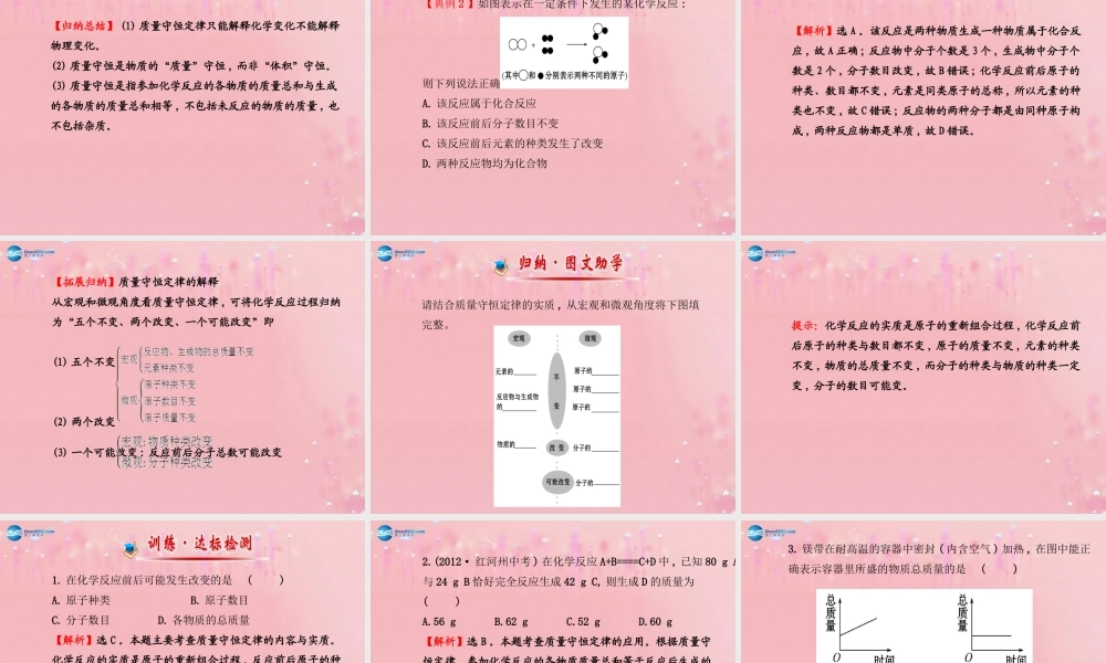沪教初中化学九上《4第2节 化学反应中的质量关系》PPT课件 (1).ppt