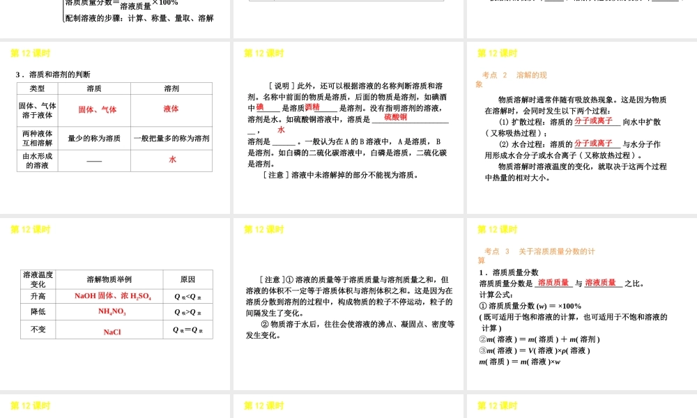 沪教初中化学九下《6第6章 溶解现象》PPT课件 (1).ppt