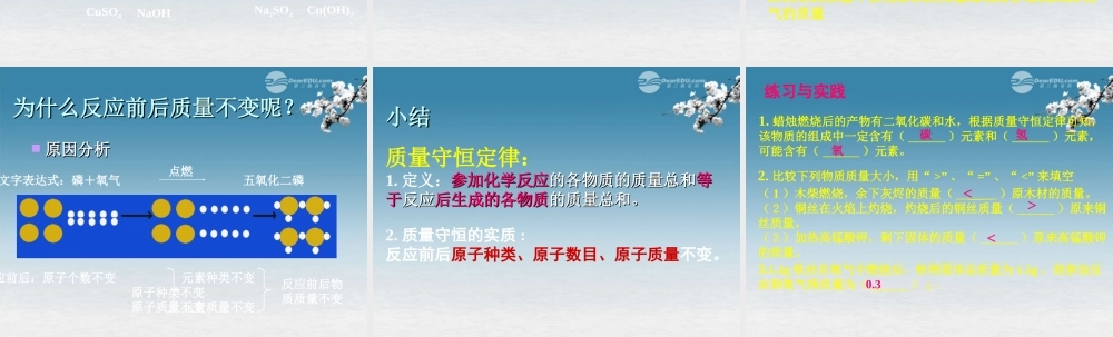 沪教初中化学九上《4第4章 认识化学变化》PPT课件 (5).ppt