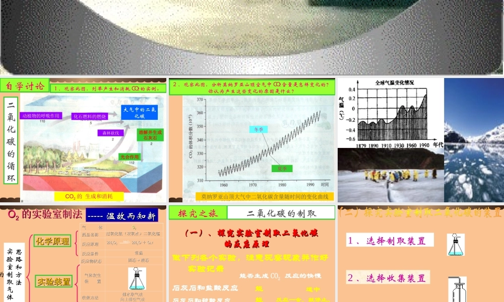 沪教初中化学九上《2第2节 奇妙的二氧化碳》PPT课件 (15).ppt