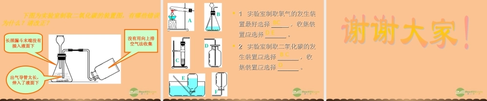 沪教初中化学九上《2第2节 奇妙的二氧化碳》PPT课件 (15).ppt