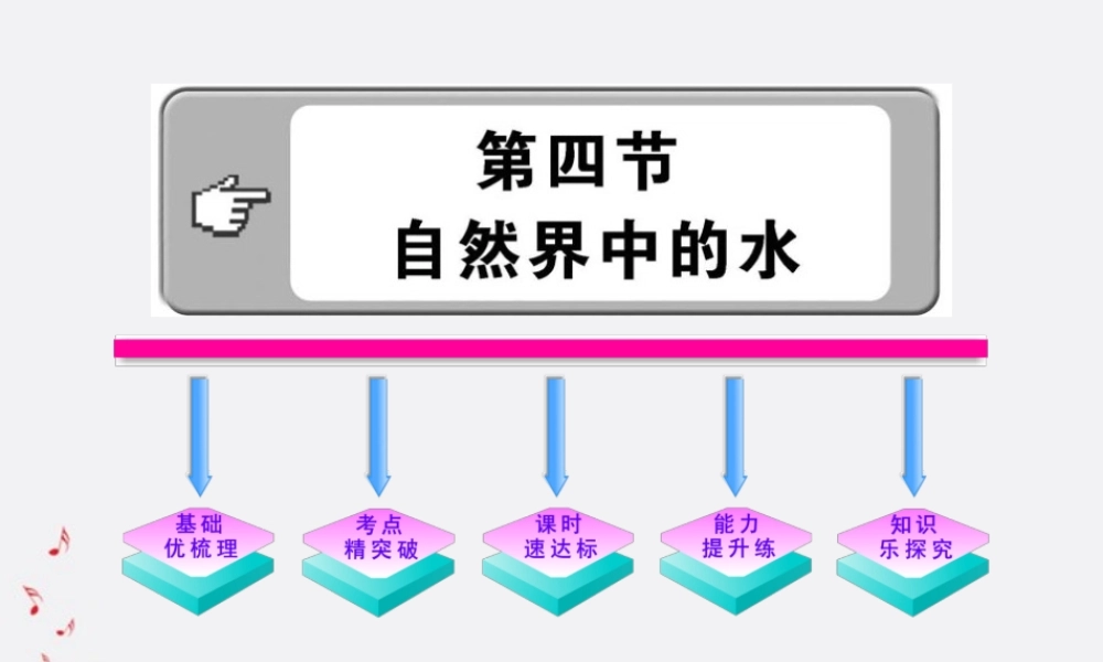沪教初中化学九上《2第3节 自然界中的水》PPT课件 (2).ppt