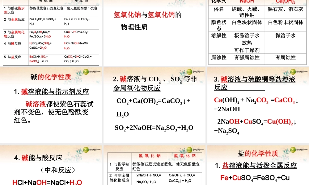 沪教初中化学九下《7第7章 应用广泛的酸、碱、盐》PPT课件 (3).ppt