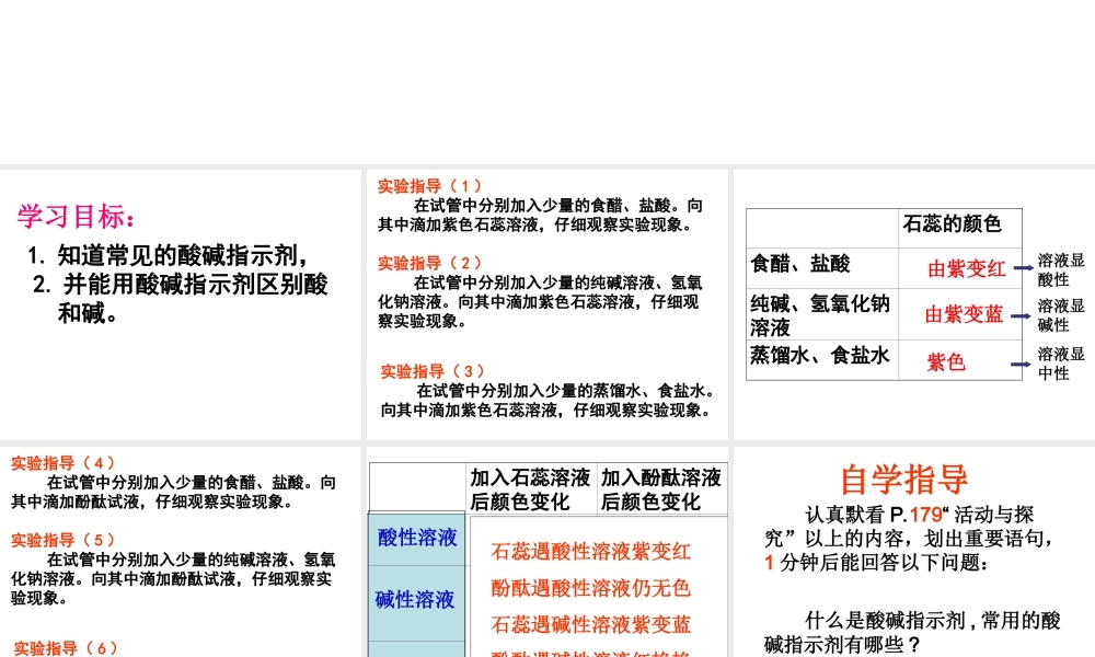 沪教初中化学九下《7第1节 溶液的酸碱性》PPT课件 (3).ppt